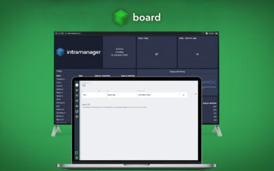 TV-funktion i IntraManager Board – Del nemt dine dashboards